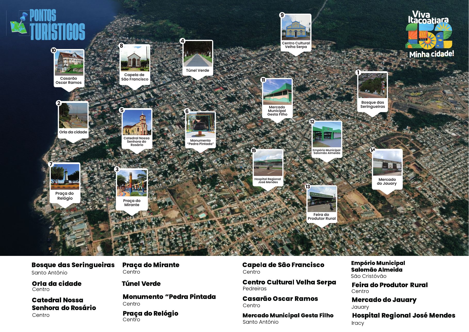 Mapa aéreo de Itacoatiara com 15 pontos turísticos numerados